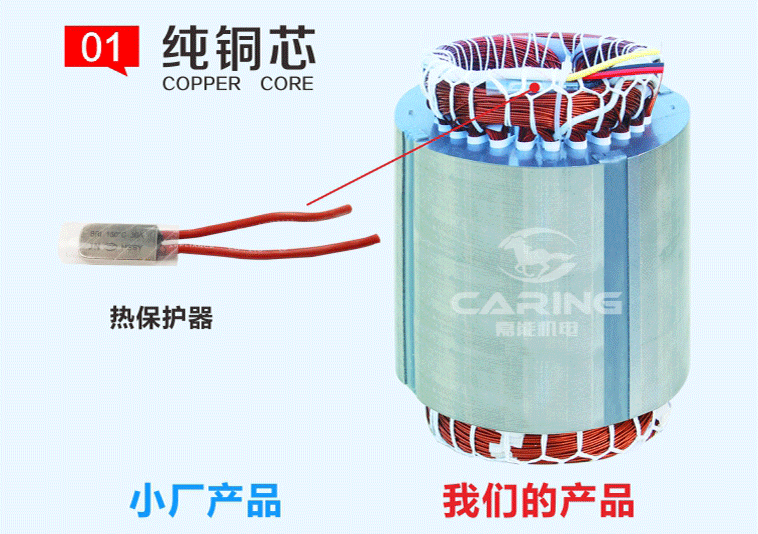 純銅芯電機和熱保護器是鉸刀式排污泵的標配