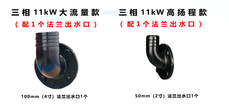 11kW雙刀切割泵配帶法蘭盤的75mm（3寸）口徑出水接口一個